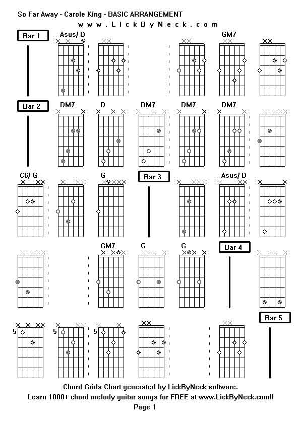 Chord Grids Chart of chord melody fingerstyle guitar song-So Far Away - Carole King - BASIC ARRANGEMENT,generated by LickByNeck software.